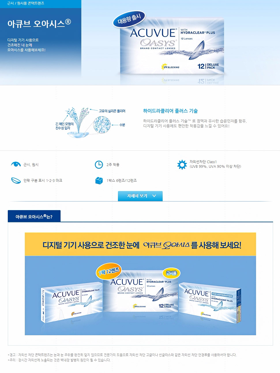 Description Imges of Acuvue Oasys Contact Lenses (12pcs) Contact Lenses Without Prescription